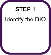 Institution Submission Step 1: Identify the DIO